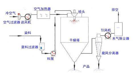 丝瓜视频abb的工作原理与使用方法？